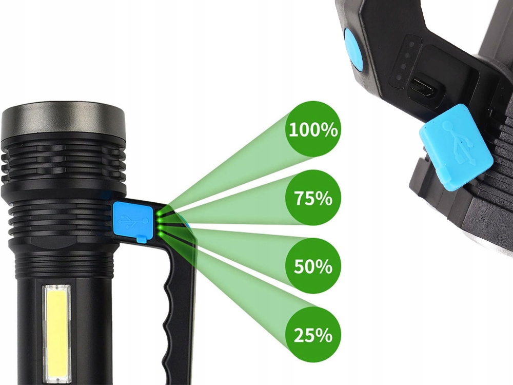 Latarka Akumulatorowa Szperacz Biwakowa Led Mocna Wielofunkcyjna 5x Led 2w1