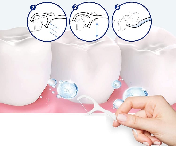 image-1910.jpeg Nić Dentystyczna Nitka Nitko Wykałaczki Dentystyczne Do Zębów 480 Sztuk