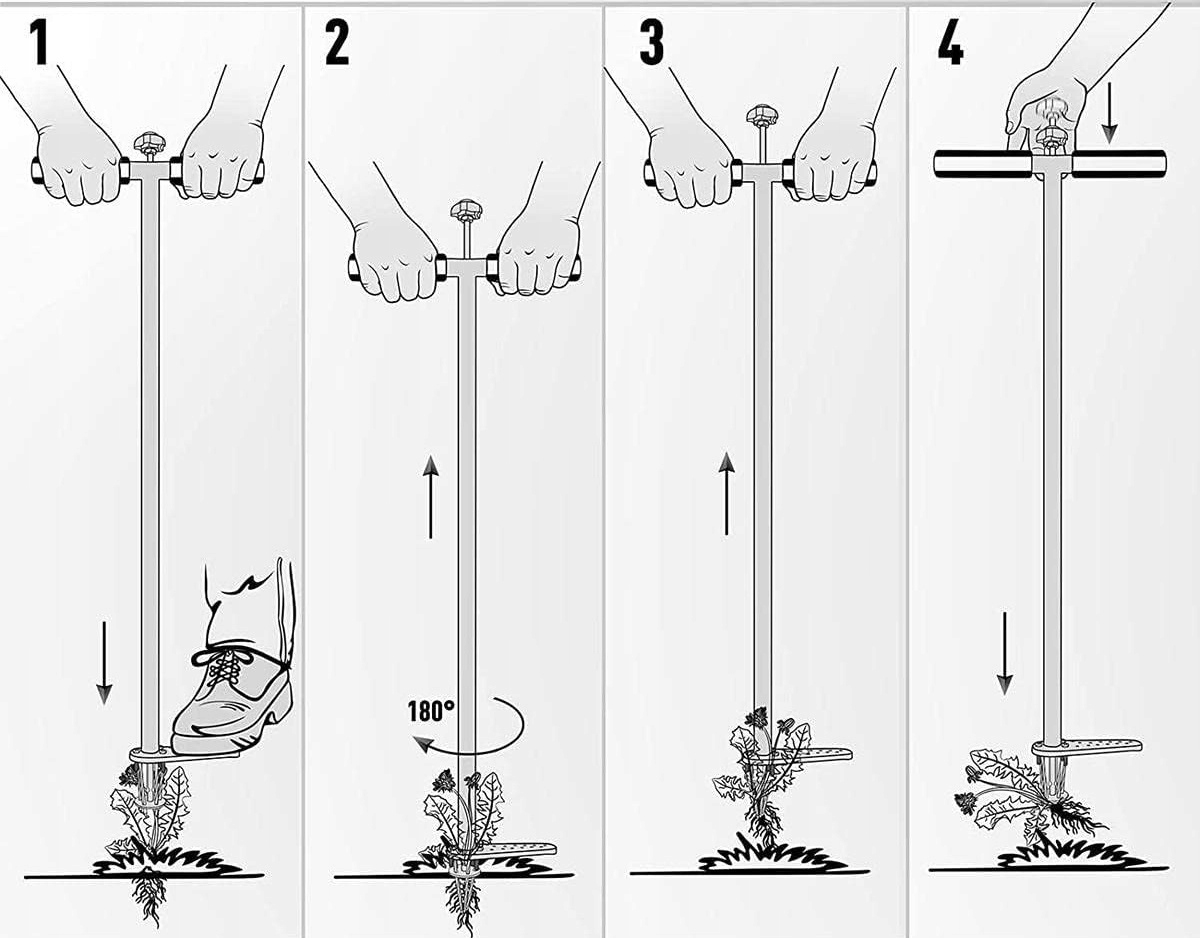 image-707.jpeg Wyrywacz Wycinak Do Usuwania Chwastów Ogrodowy Teleskopowy Chwastownik
