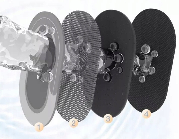 Mata Łazienkowa Szybkoschnąca Prostokąt Dywanik Chłonny Antypoślizgowy