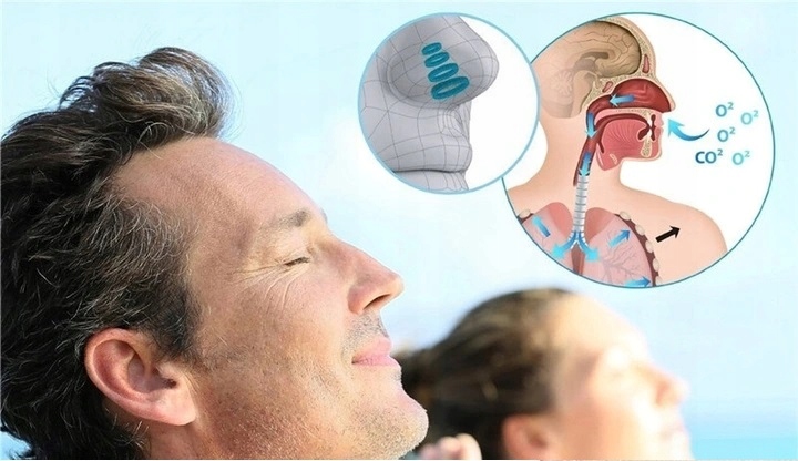 4szt Wkładki Do Nosa Przeciw Chrapaniu Chrapanie Zatyczki Lepsze Oddychanie