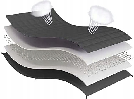 Kołdra Obciążeniowa Sensoryczna Koc Sensoryczny Obciążeniowy 8kg 150x200cm