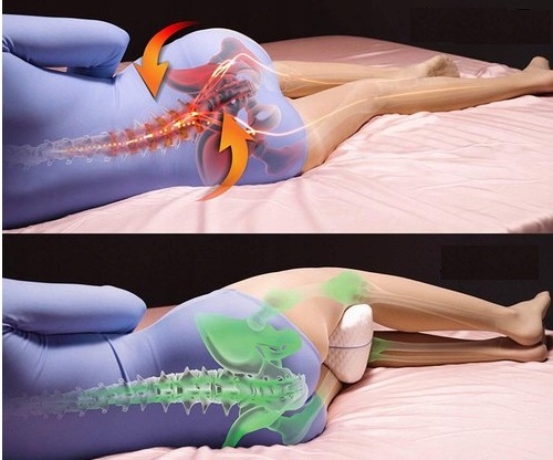 Poduszka Ortopedyczna Między Kolana Do Spania Klin Pod Nogi Pianka Memory