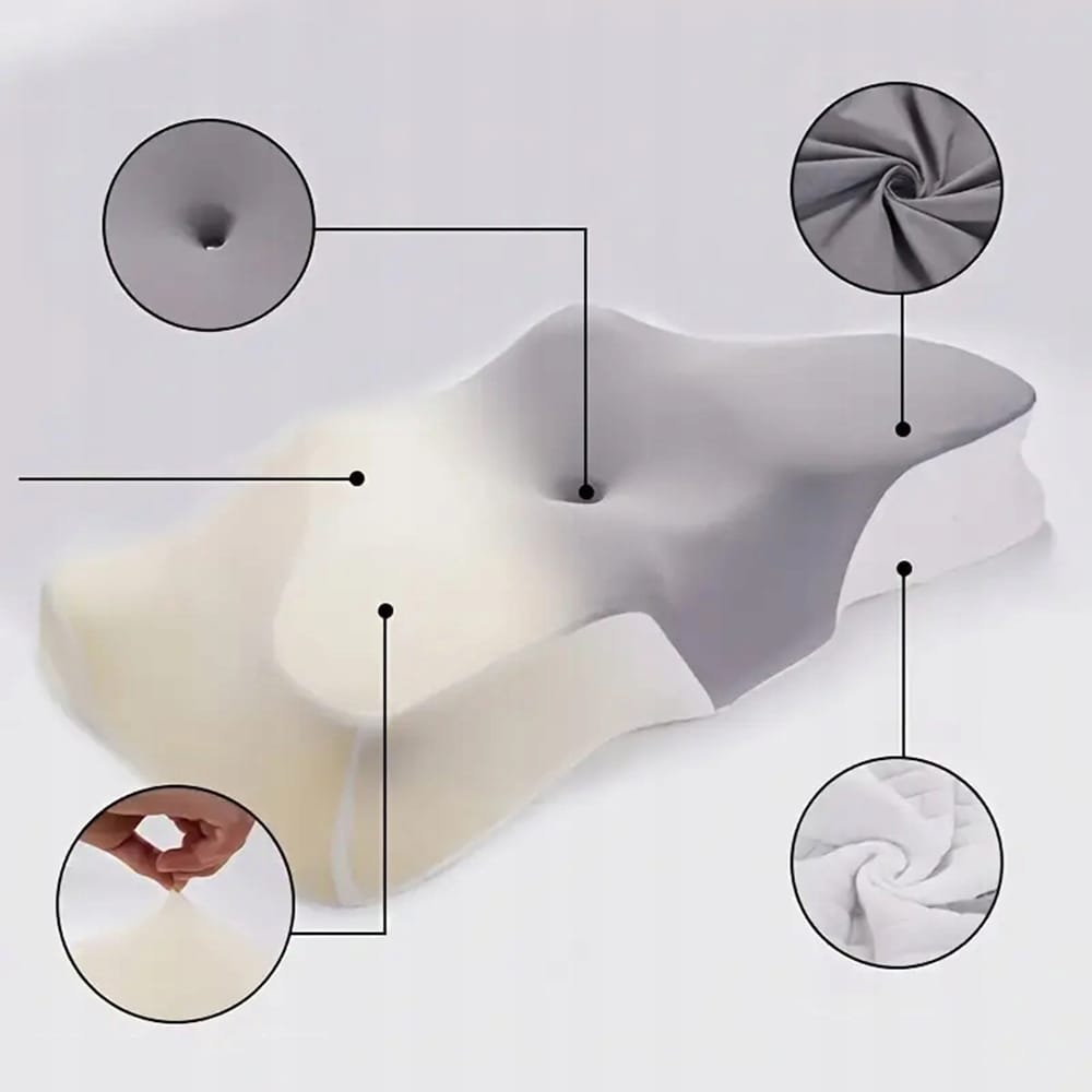 Poduszka Ortopedyczna Na Szyję Oddychający Komfort W Kształcie Motyla