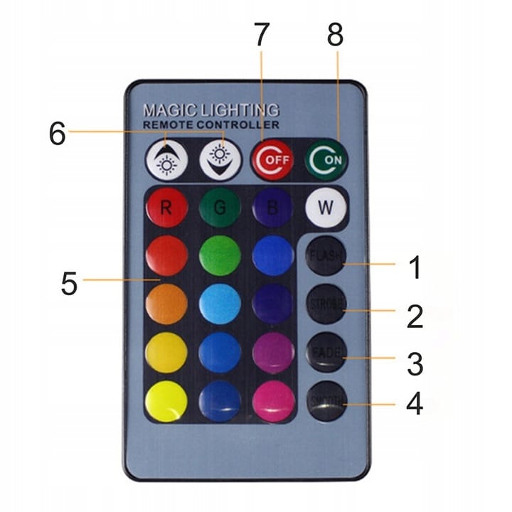 Lampka Nocna Piłkarz 3d Lampa Biurkowa Led Dla Dzieci Piłka Nożna Rgb Pilot