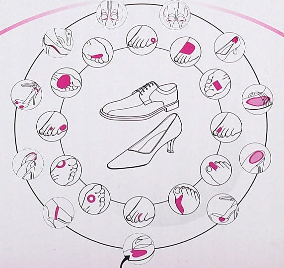 Podkładki Wkładki Żelowe Śródstopia Miękkie Do Butów Wklejane 2 Sztuki