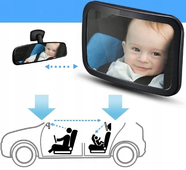 Lusterko Do Obserwacji Dziecka W Samochodzie Duże Bezpieczna Podróż Do Auta