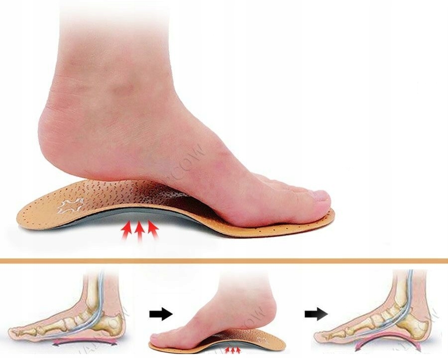 Wkładki Butów Na Płaskostopie Koślawość Supinujące Ortopedyczne Skórzane