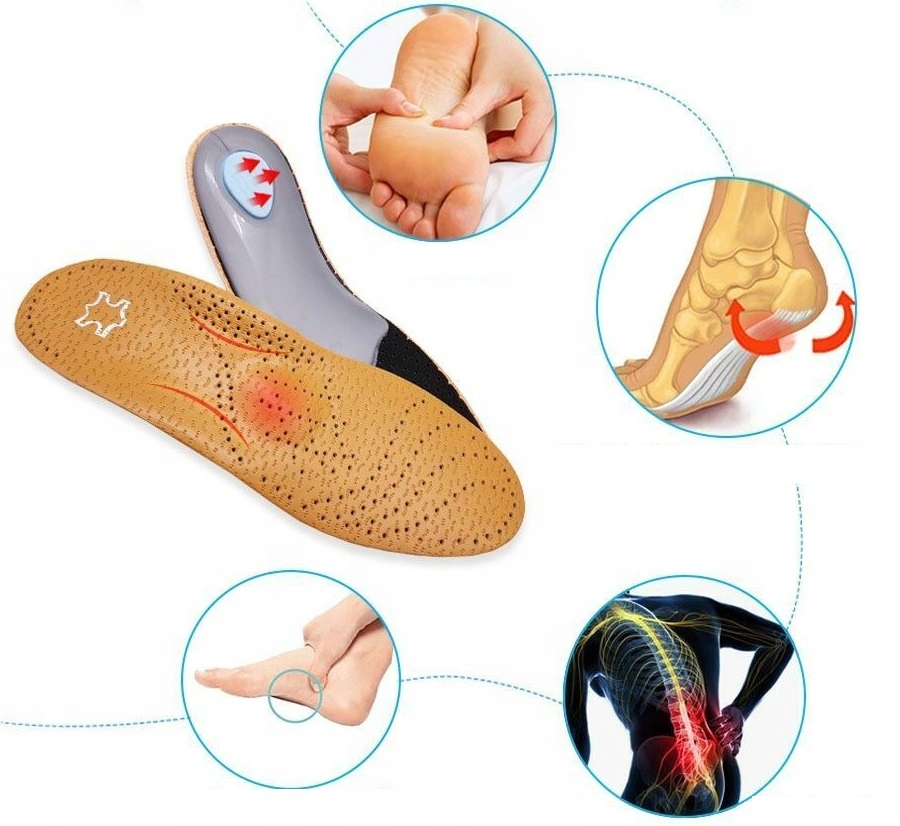 Wkładki Butów Na Płaskostopie Koślawość Supinujące Ortopedyczne Skórzane