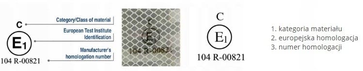 Taśma Odblaskowa Samoprzylepna Rolka 45 Metrów 5cm Pomarańczowa Homologacja