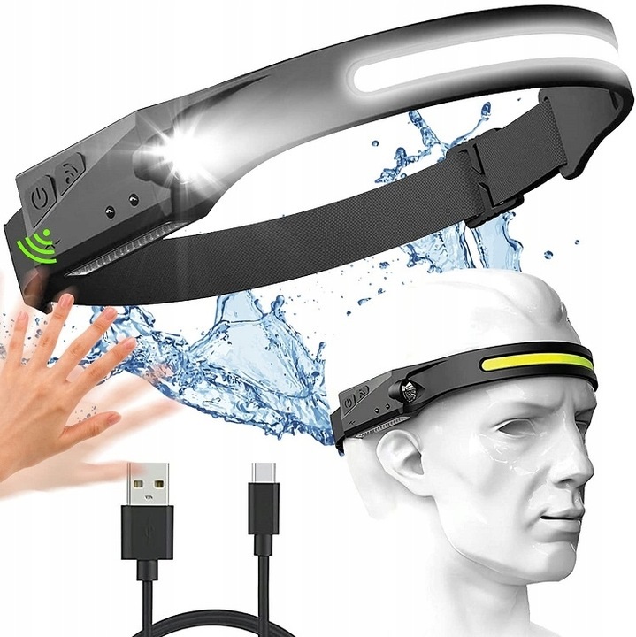 Latarka Czołowa Opaska 40 X Cob Led Z Czujnikiem Ruchu Ipx4 Akumulator Usb