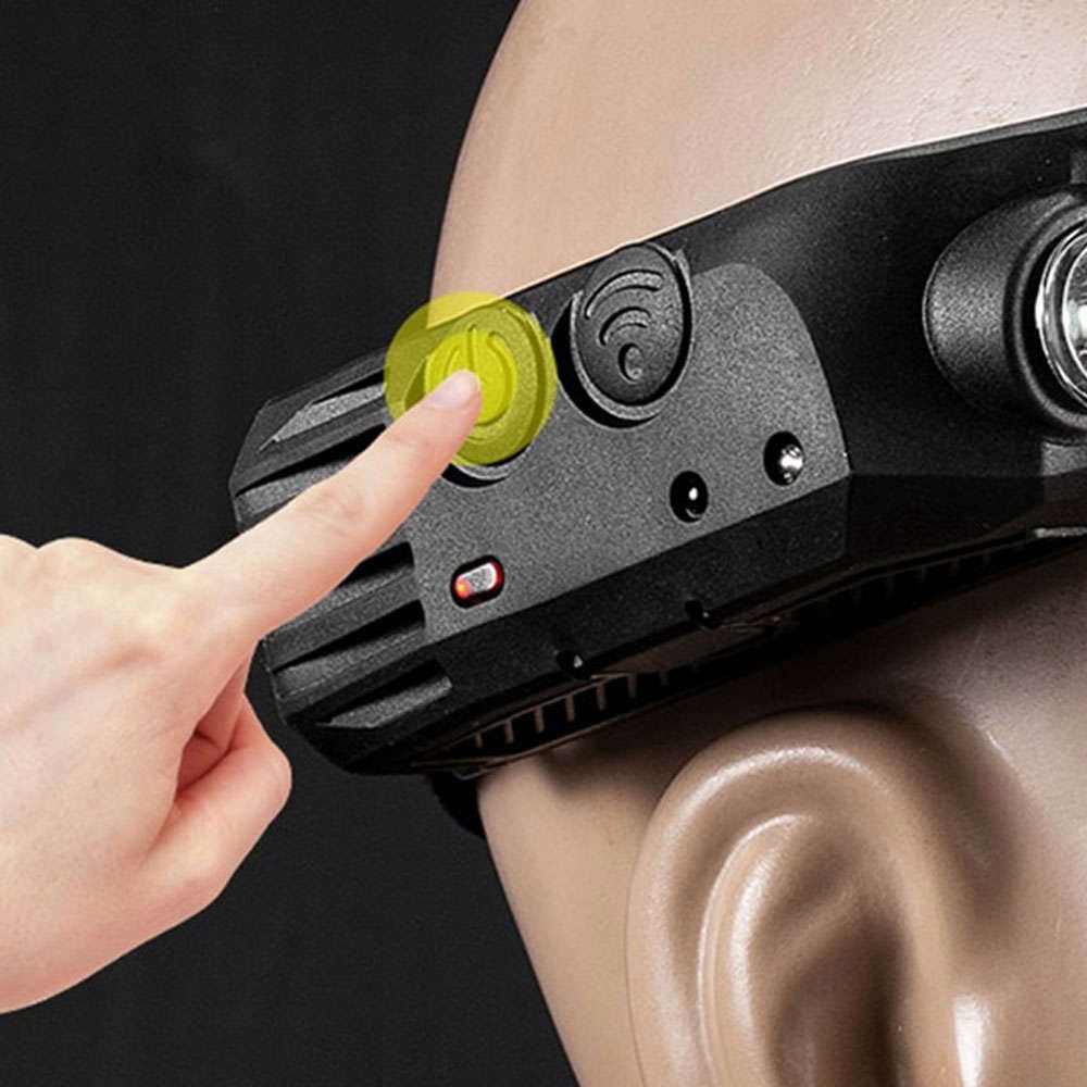 Latarka Czołowa Opaska 40 X Cob Led Z Czujnikiem Ruchu Ipx4 Akumulator Usb