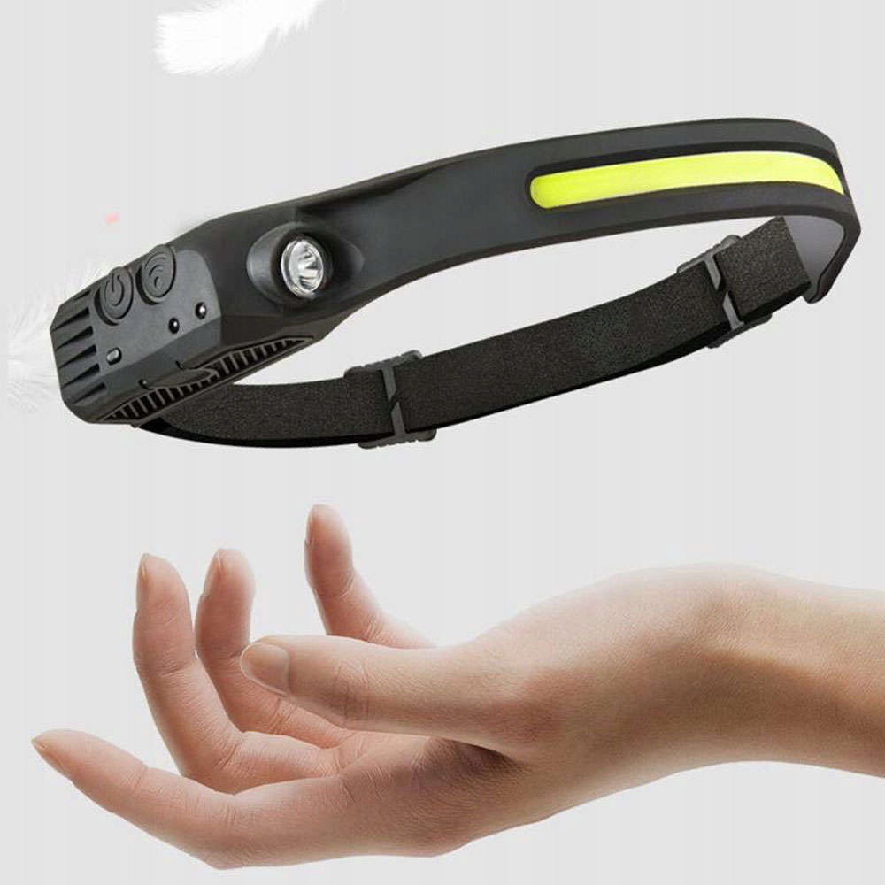 Latarka Czołowa Opaska 40 X Cob Led Z Czujnikiem Ruchu Ipx4 Akumulator Usb