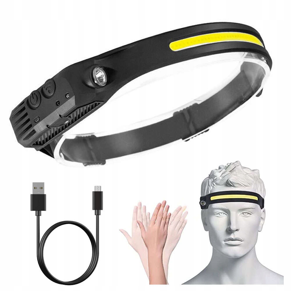 Latarka Czołowa Opaska 40 X Cob Led Z Czujnikiem Ruchu Ipx4 Akumulator Usb