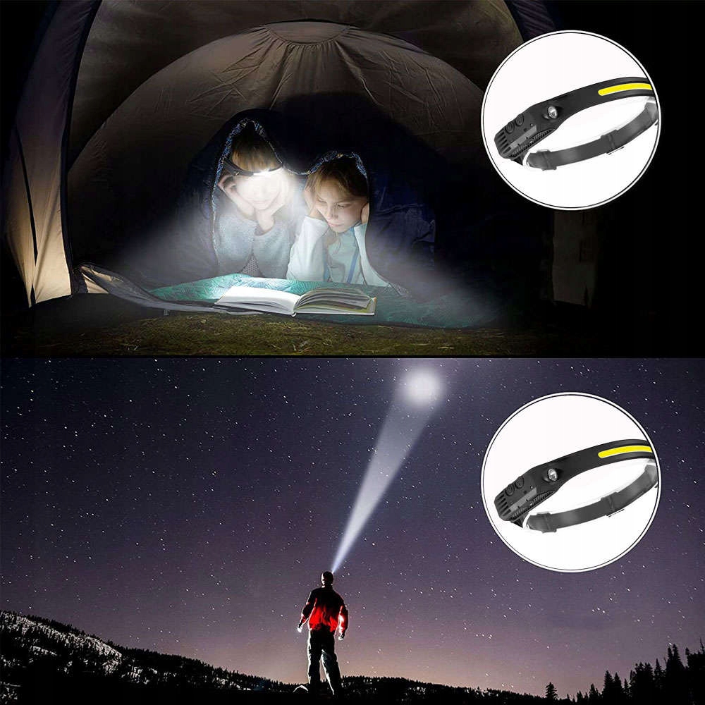 Latarka Czołowa Opaska 40 X Cob Led Z Czujnikiem Ruchu Ipx4 Akumulator Usb