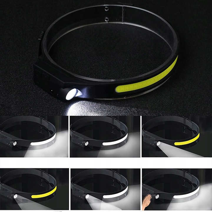 Latarka Czołowa Opaska 40 X Cob Led Z Czujnikiem Ruchu Ipx4 Akumulator Usb