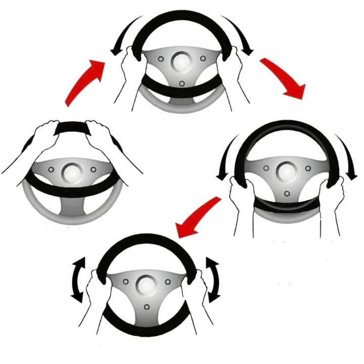 Pokrowiec Nakładka Na Kierownicę Antypoślizgowy Nakładka Ekoskóra Carbon