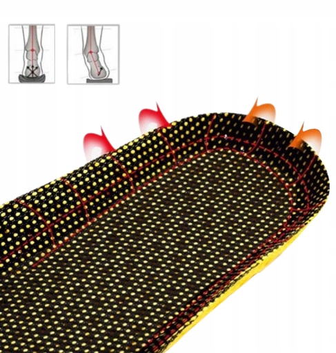 Wkładki Do Butów Przeciwpotne Amortyzujące Lekkie
