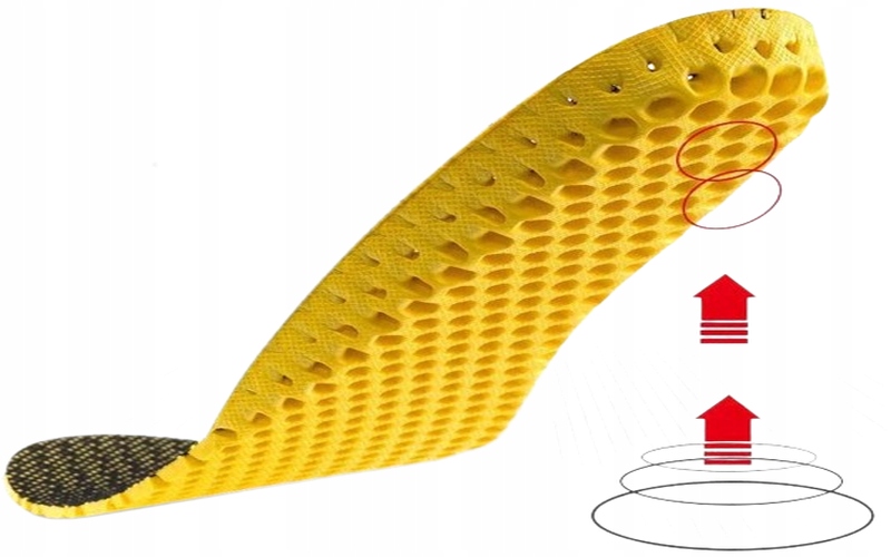 Wkładki Do Butów Przeciwpotne Amortyzujące Lekkie