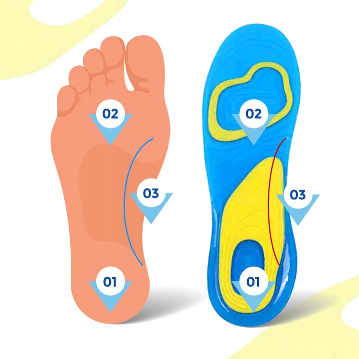 Komfort Żelowe Wkładki Do Butów Roboczych Sportowych Amortyzujące 38-42