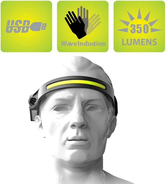 Latarka Czołowa Opaska 40 X Cob Led Z Czujnikiem Ruchu Ipx4 Akumulator Usb