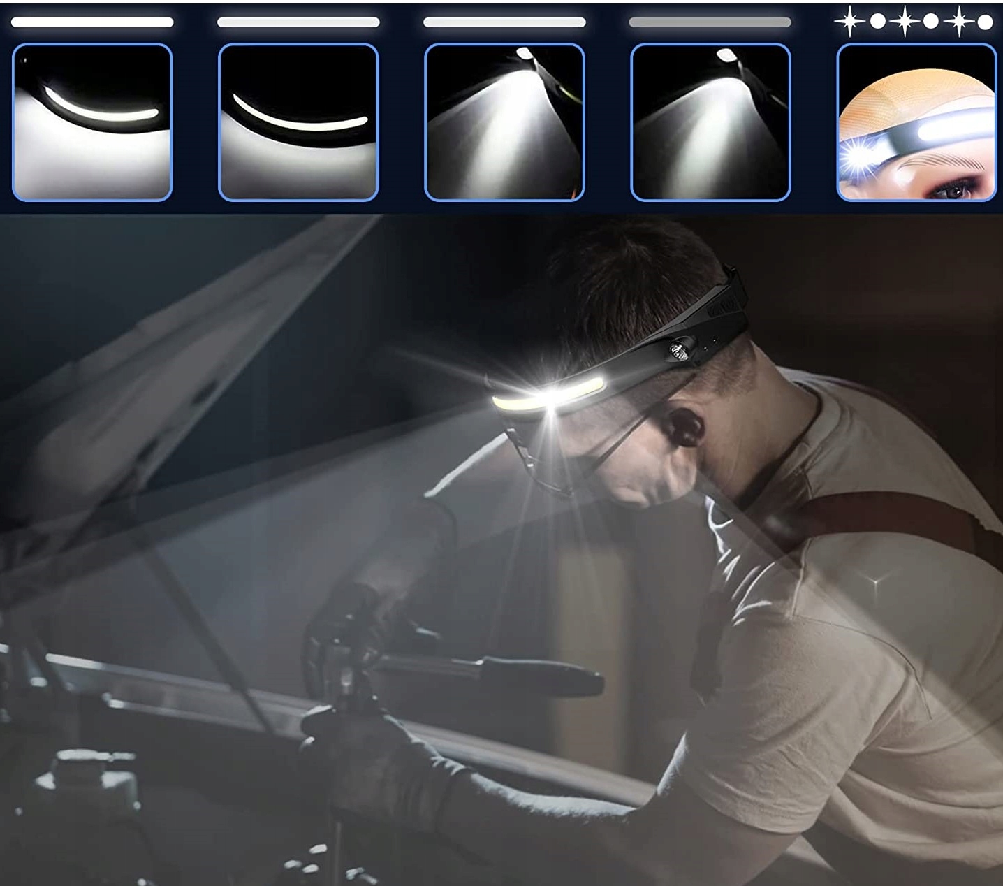 Latarka Czołowa Opaska 40 X Cob Led Z Czujnikiem Ruchu Ipx4 Akumulator Usb