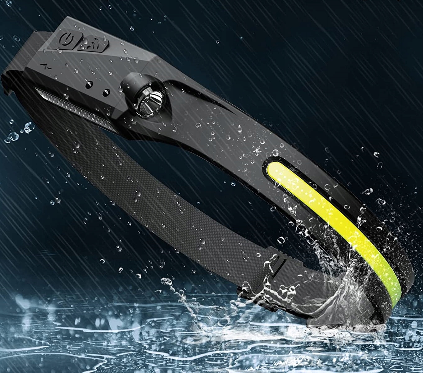 Latarka Czołowa Opaska 40 X Cob Led Z Czujnikiem Ruchu Ipx4 Akumulator Usb