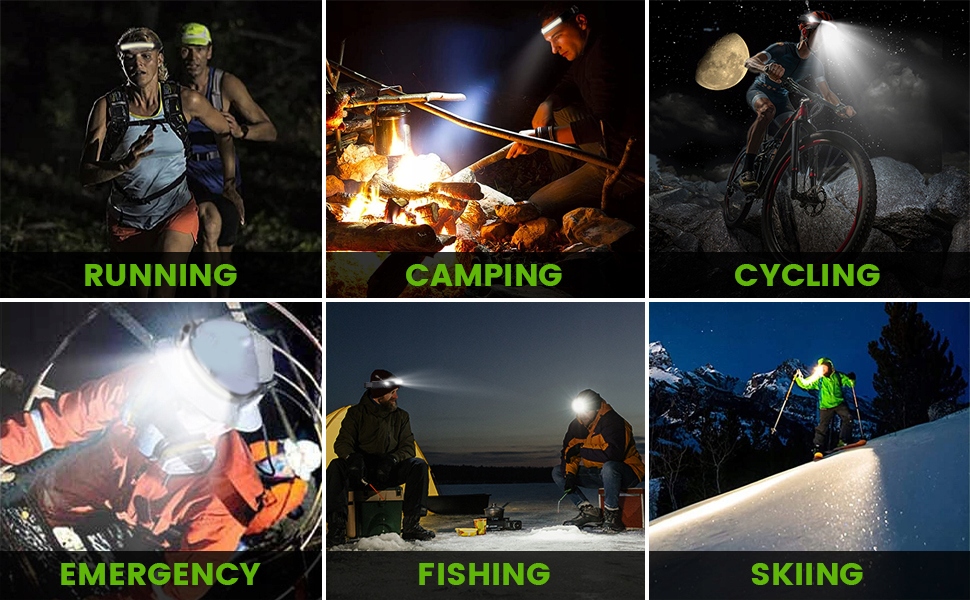 Latarka Czołowa Opaska 40 X Cob Led Z Czujnikiem Ruchu Ipx4 Akumulator Usb