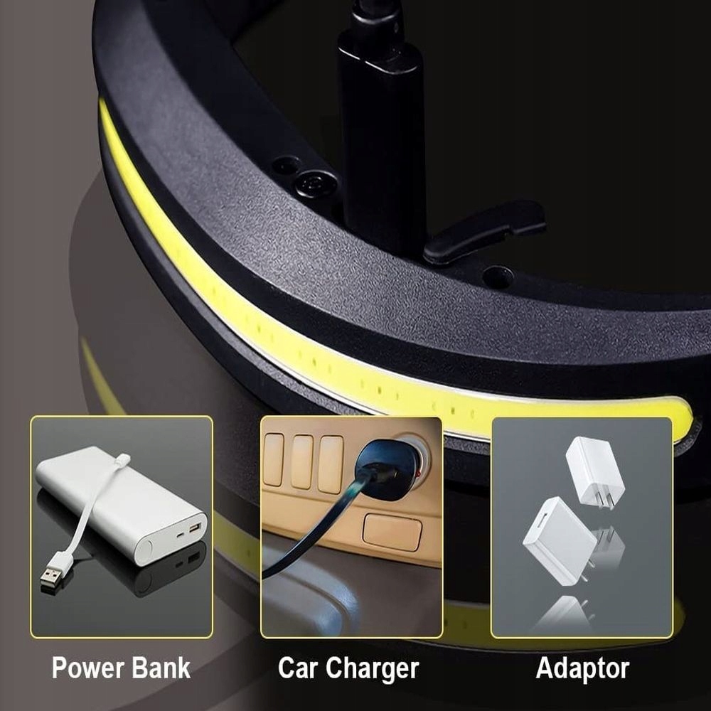 Mocna Latarka Lampka Czołowa Led Opaska Reflektor Na Głowę Cob 230° Trening