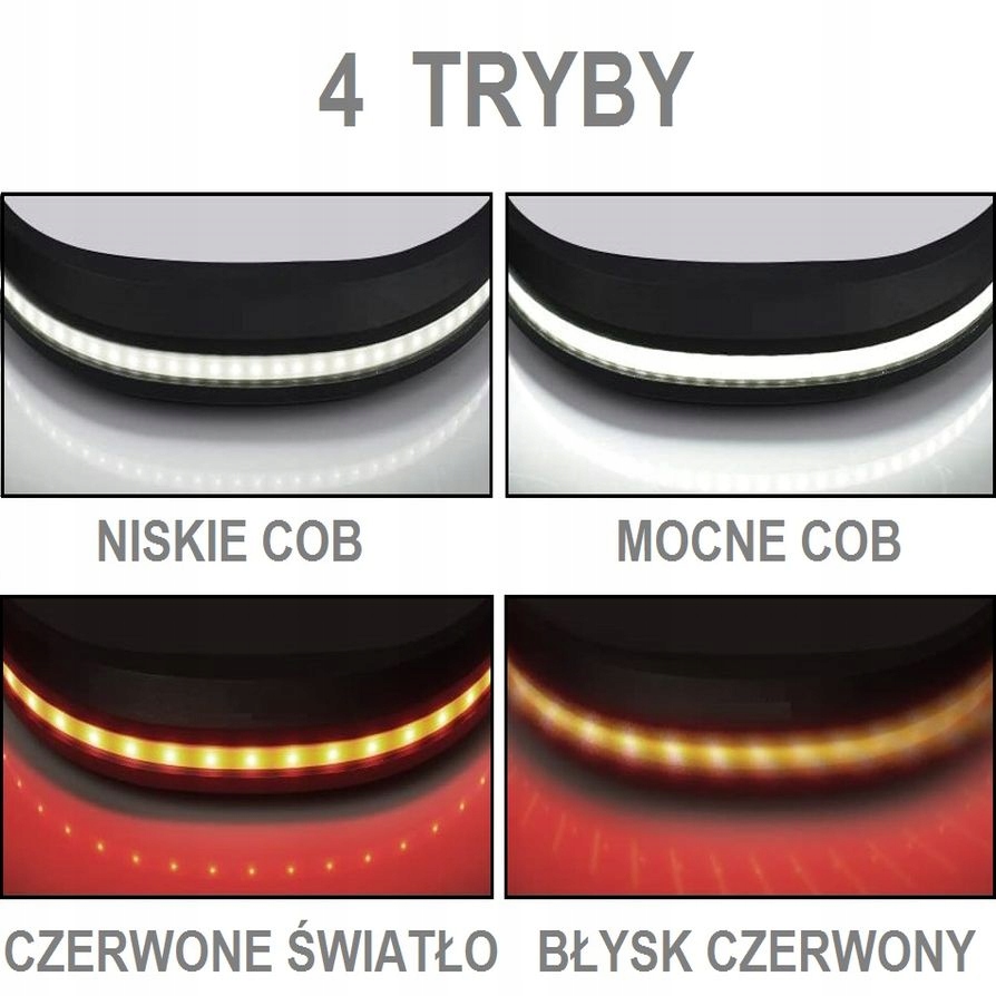 Mocna Latarka Lampka Czołowa Led Opaska Reflektor Na Głowę Cob 230° Trening