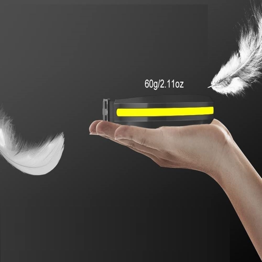 Mocna Latarka Lampka Czołowa Led Opaska Reflektor Na Głowę Cob 230° Trening