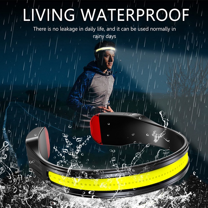 Latarka Czołówka Lampka Led Cob Do Biegania Na Rower Mocna Akumulator Usb