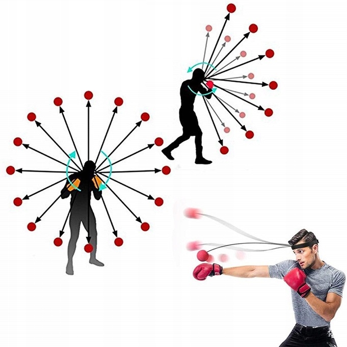 3 Piłka Refleksowa Fight Reflex Ball Refleksówka Piłeczka Bokserska Gruszka