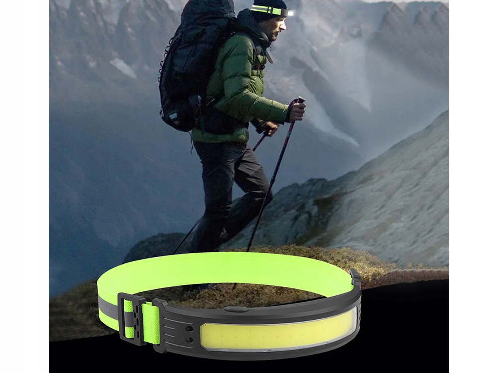 Mocna Latarka Czołowa Led Cob Czujnik Ruchu Usb Turystyczna Czołówka Lampka