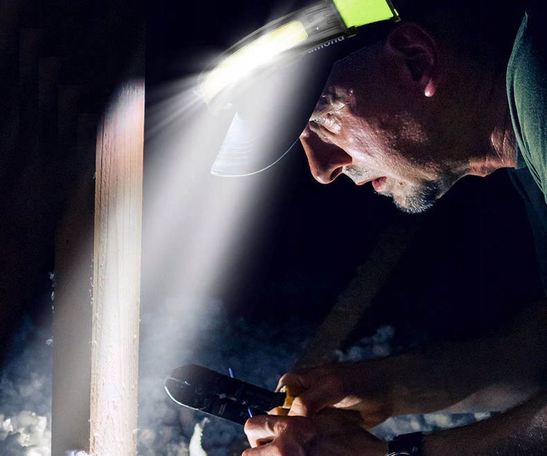 Mocna Latarka Czołowa Led Cob Czujnik Ruchu Usb Turystyczna Czołówka Lampka