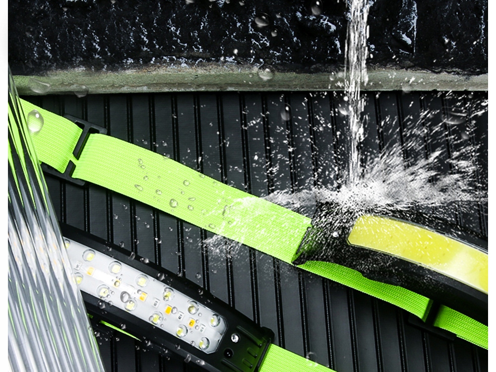 Mocna Latarka Czołowa Led Cob Czujnik Ruchu Usb Turystyczna Czołówka Lampka