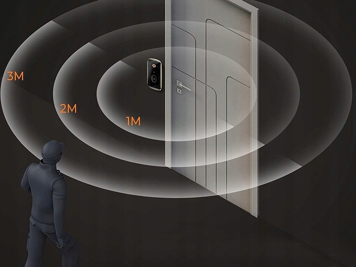 Wideodomofon Video Bezprzewodowy Wideo Wifi Do Furtki Bramy Aplikacja