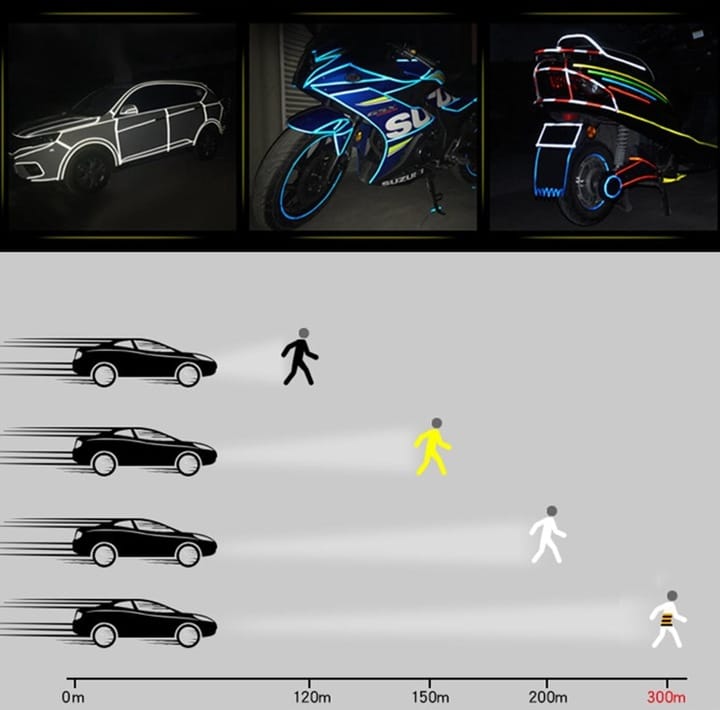 5x Taśma Odblasowa Samoprzylepna Odblask Naklejka Konturowa 1cm 8m 5 Sztuk