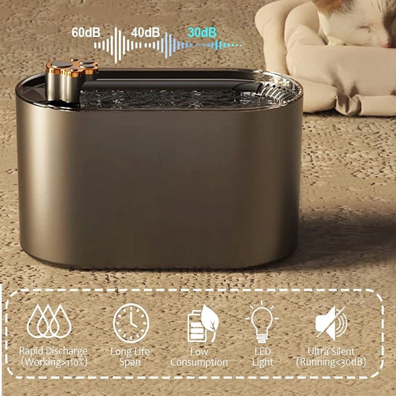 Fontanna Poidełko Dla Kota Psa Miska Automatyczne Poidło + Filtr Cicha Led