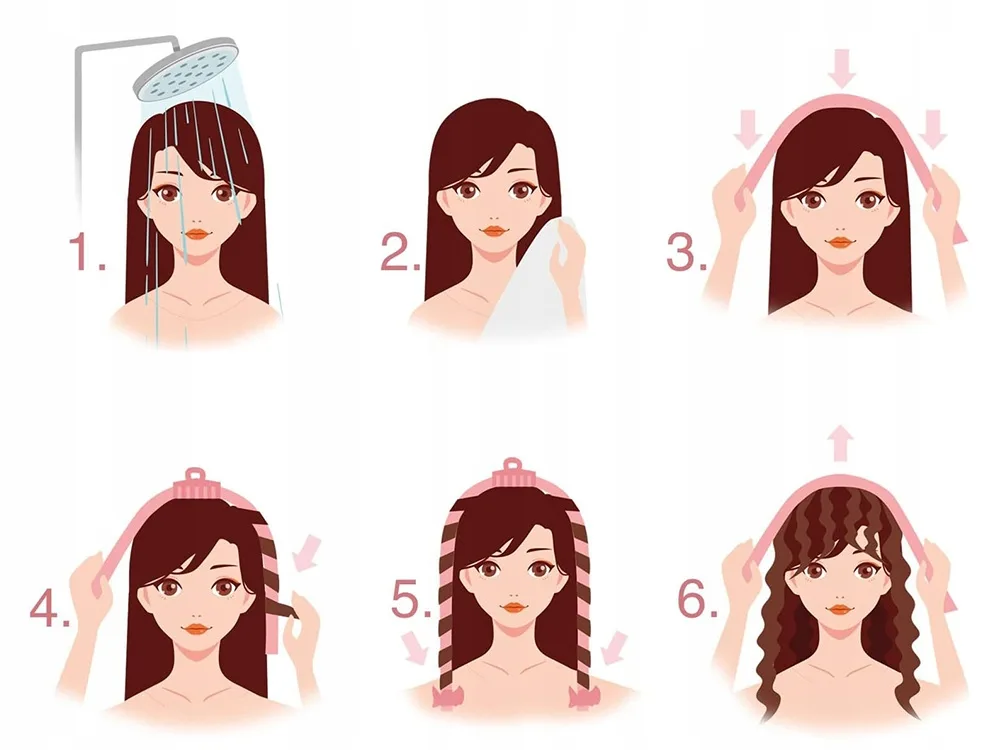 Wałek Do Kręcenia Loków Heatless Curls Scrunchie Do Włosów + Spinka Gumki