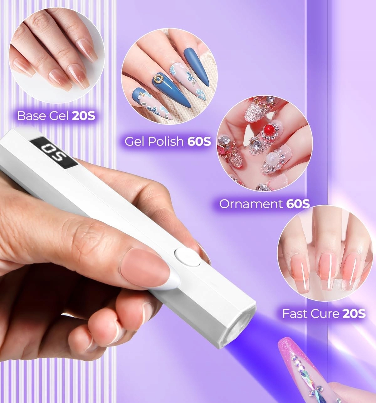 Lampa Uv Led Mini Latarka Do Paznokci Przenośna Bezprzewodowa Utwardza Mała