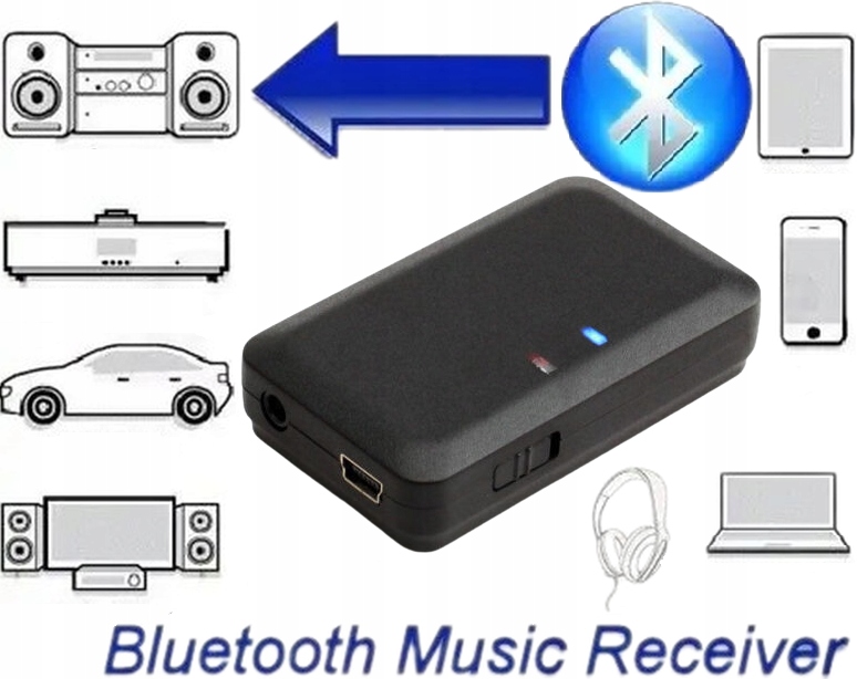 Transmiter Odbiornik Nadajnik Bluetooth 3,5mm Mini Jack Radio Audio Aux Usb