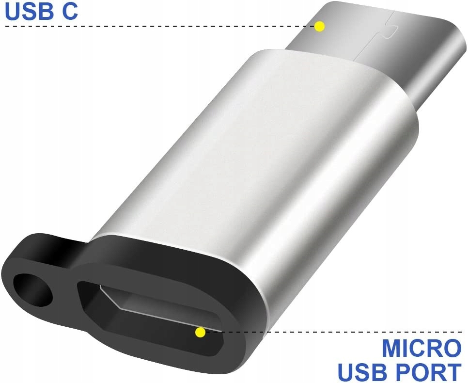 Adapter Przejściówka Micro USB Do USB-C Typ-C