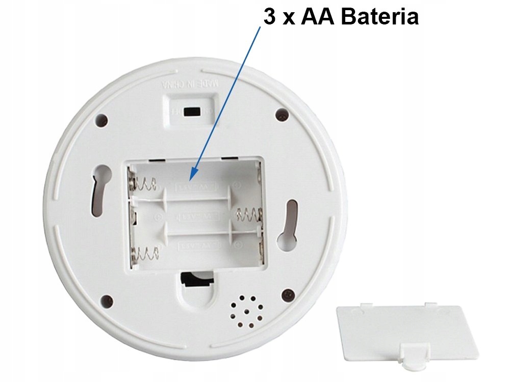 Atrapa Kamery Kamera Kopułkowa Led Duża Kopułka Biała Led Ir Monitoring