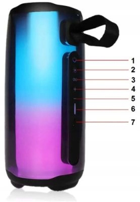 Głośnik Bezprzewodowy Przenośny Bluetooth Boombox USB AUX Radio LED Mp3