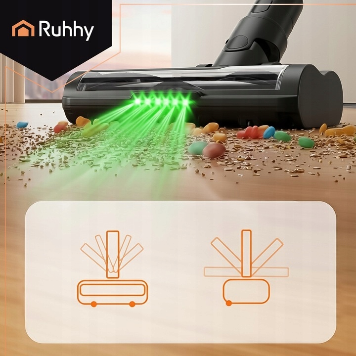 Odkurzacz Pionowy Bezprzewodowy Ruhhy Lunpro 400w Bezworkowy 52 Min Pracy